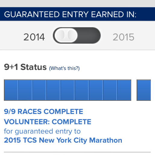 nyc marathon entry 2015